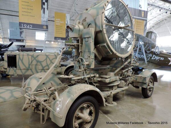 Flak Auxiliery Equipment